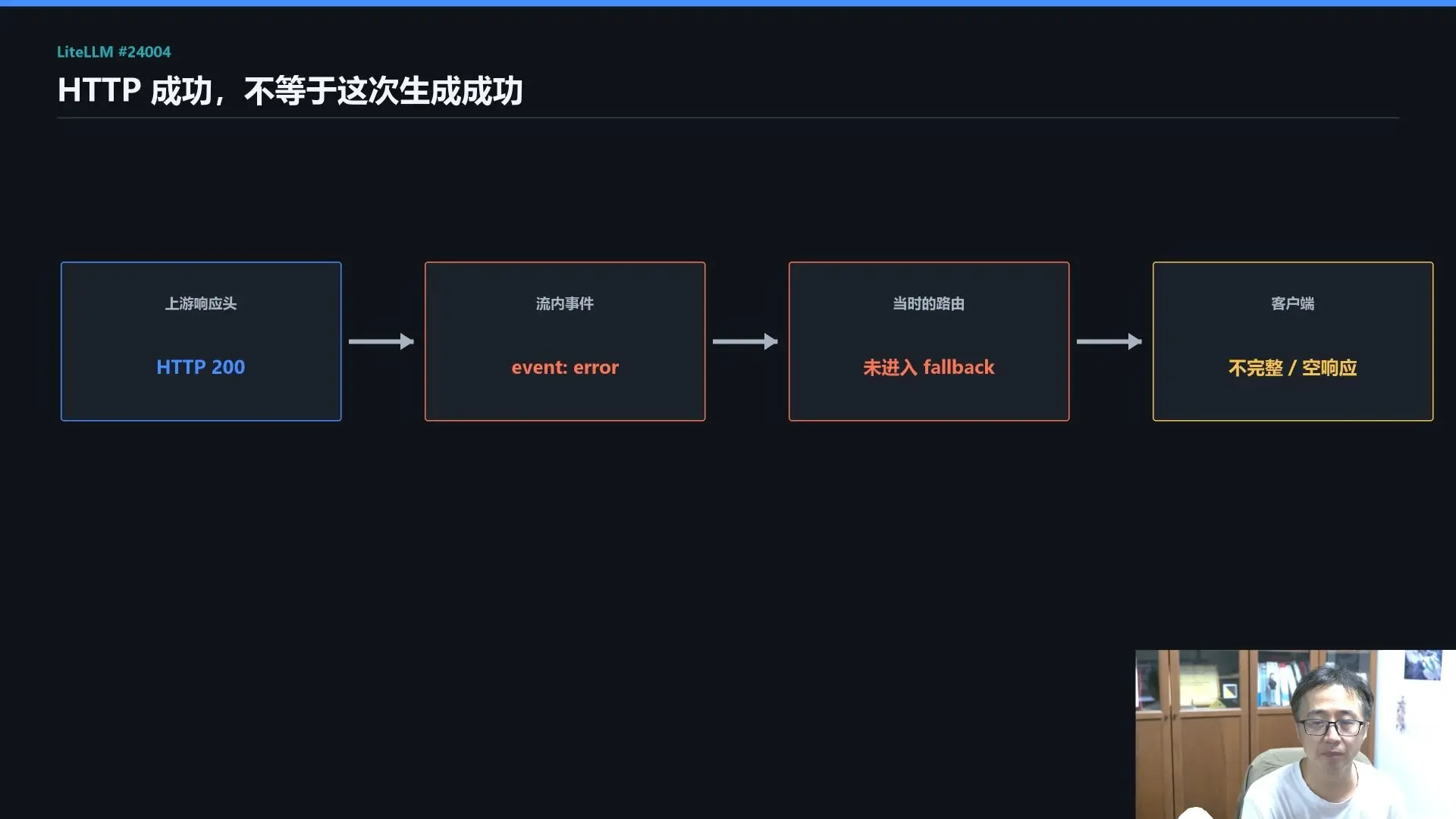 Claude协议抓包实战：HTTP200为何仍失败？ 视频封面